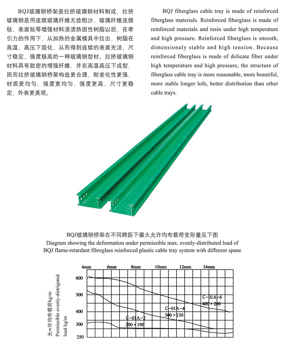悦萨桥架0025.jpg
